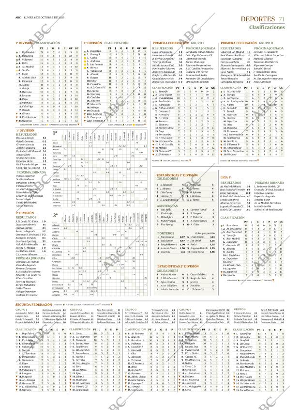 ABC SEVILLA 06-10-2025 página 71