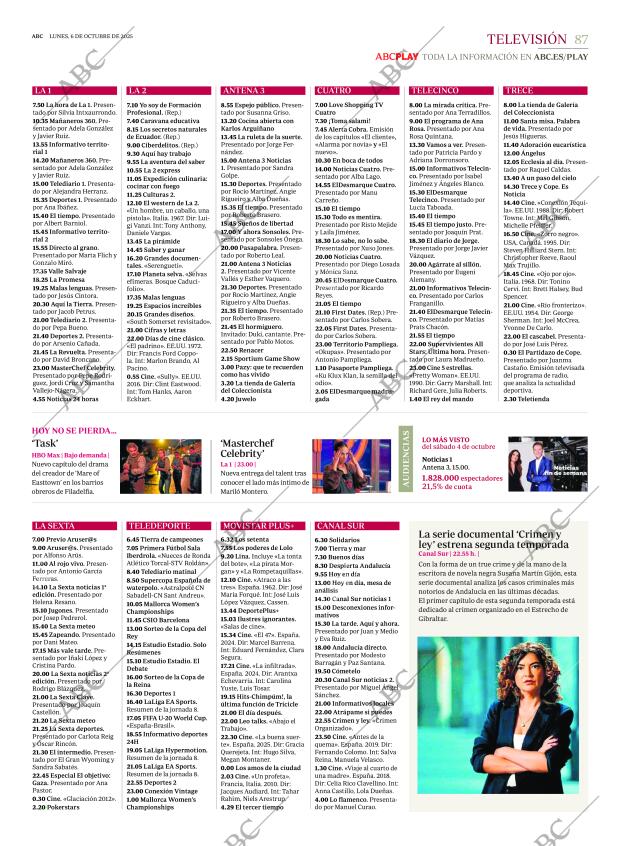 ABC SEVILLA 06-10-2025 página 87