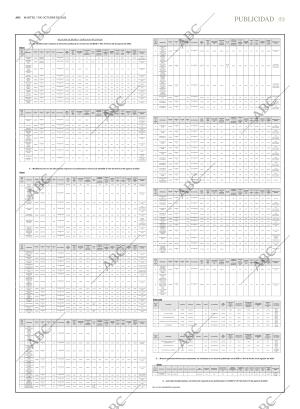 ABC CORDOBA 07-10-2025 página 49