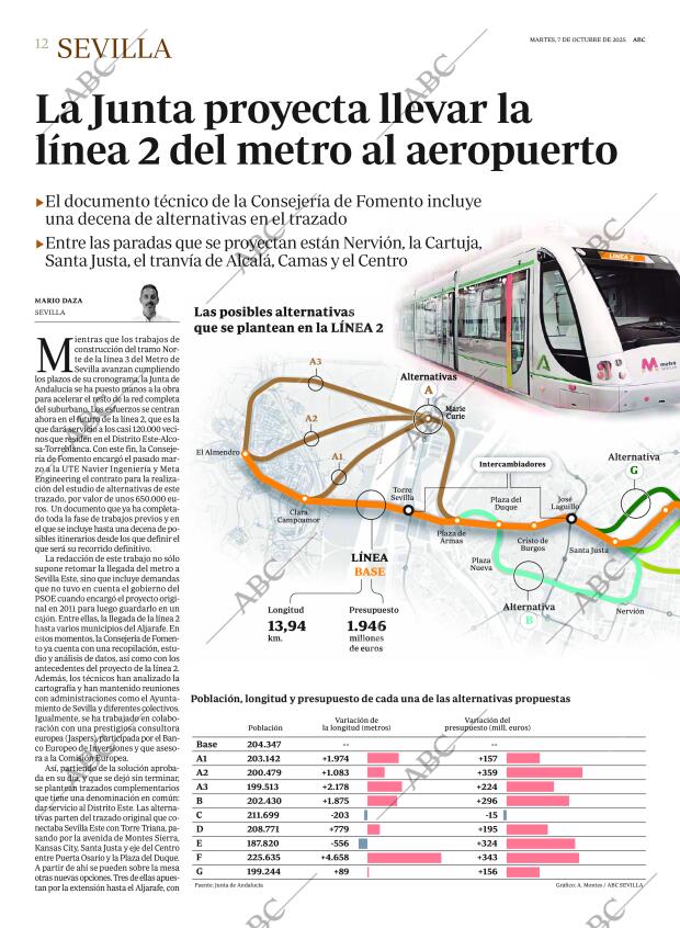ABC SEVILLA 07-10-2025 página 12