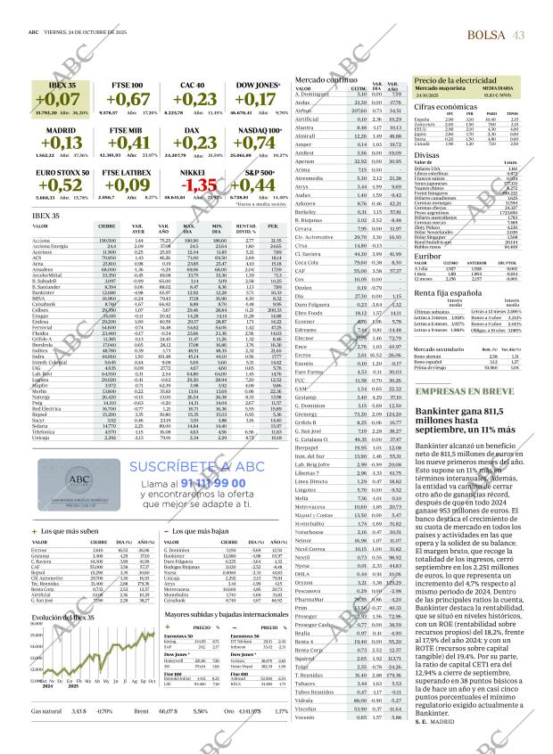 ABC CORDOBA 24-10-2025 página 43