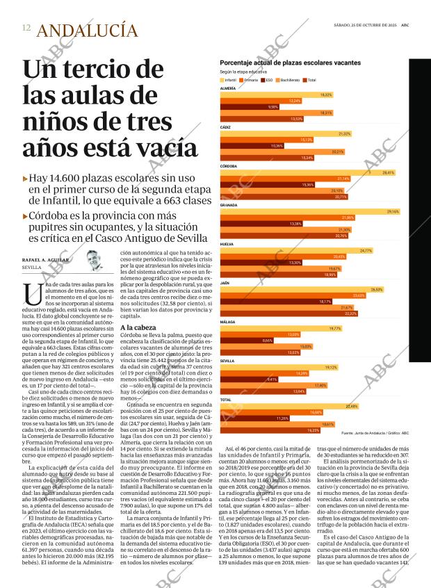 ABC CORDOBA 25-10-2025 página 12