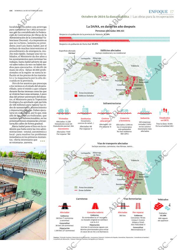 ABC CORDOBA 26-10-2025 página 17