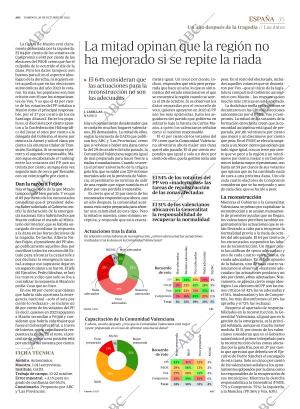 ABC CORDOBA 26-10-2025 página 35