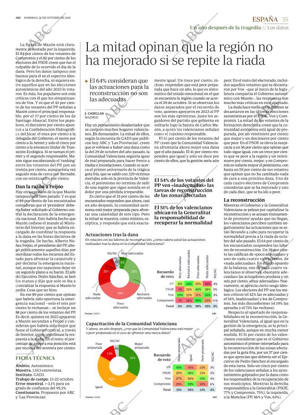 ABC CORDOBA 26-10-2025 página 35