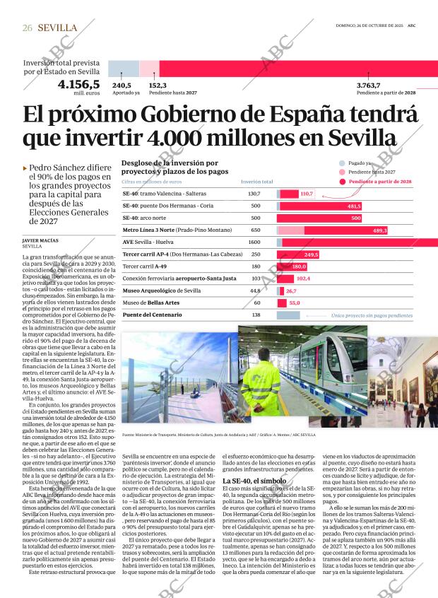 ABC SEVILLA 26-10-2025 página 26
