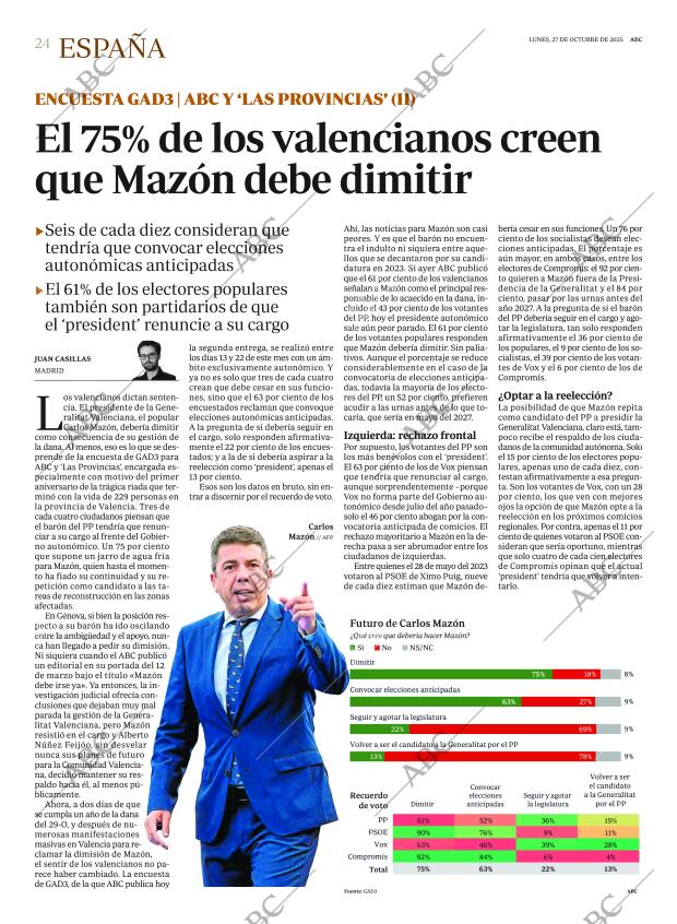 ABC CORDOBA 27-10-2025 página 24