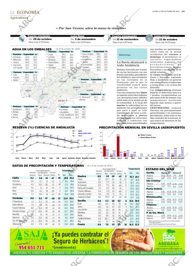 ABC SEVILLA 27-10-2025 página 52