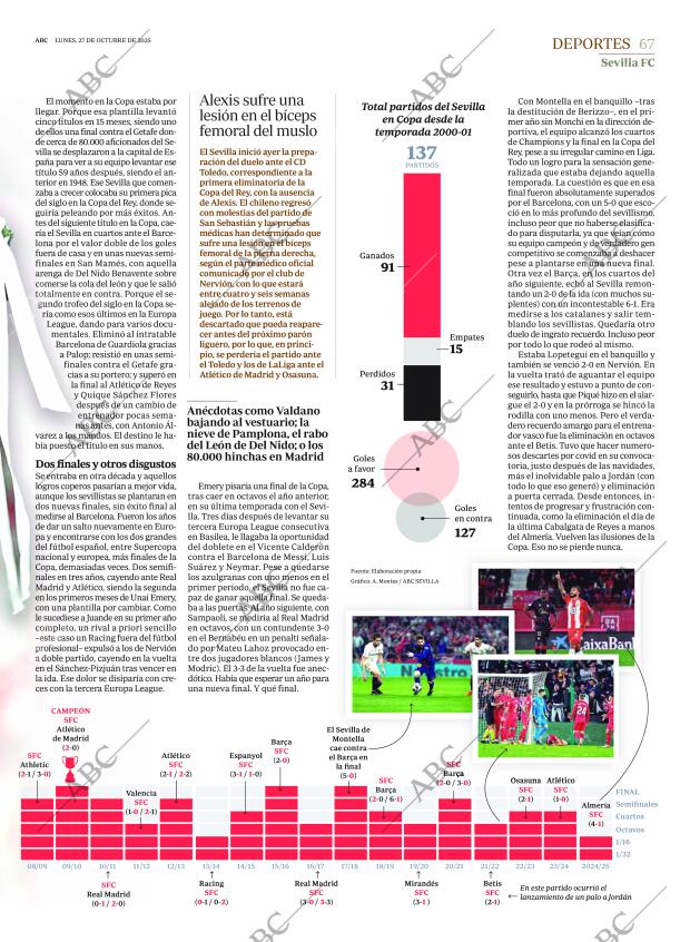 ABC SEVILLA 27-10-2025 página 67