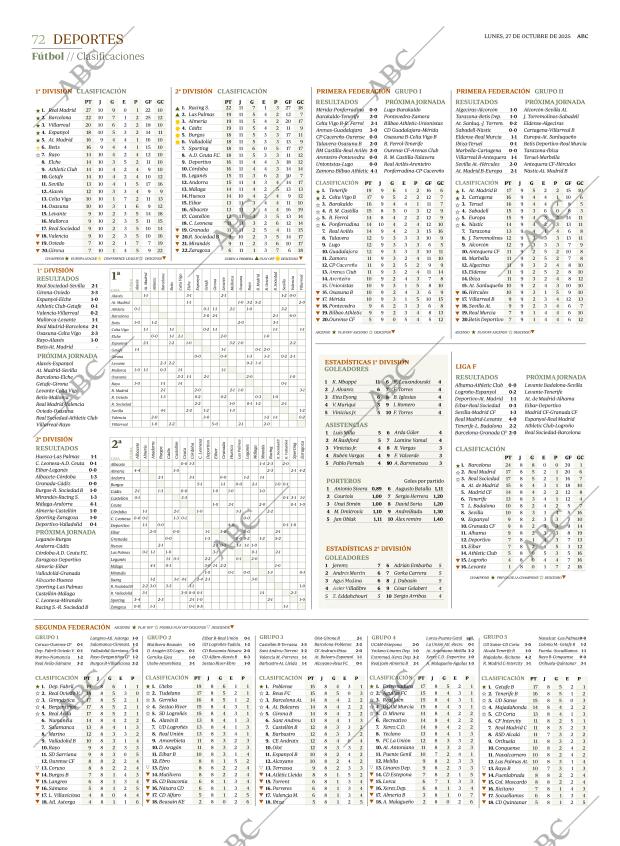 ABC SEVILLA 27-10-2025 página 72