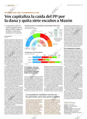 ABC SEVILLA 28-10-2025 página 34