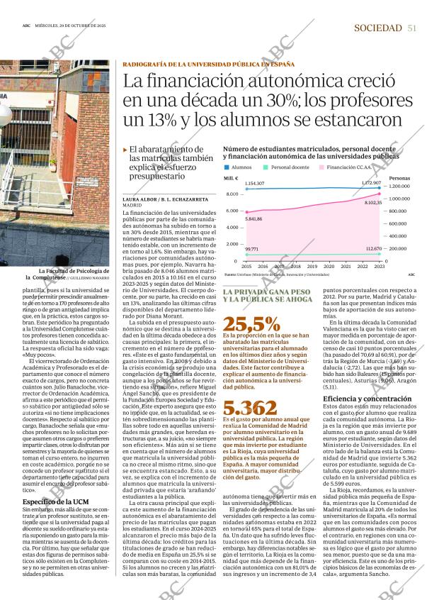 ABC SEVILLA 29-10-2025 página 51