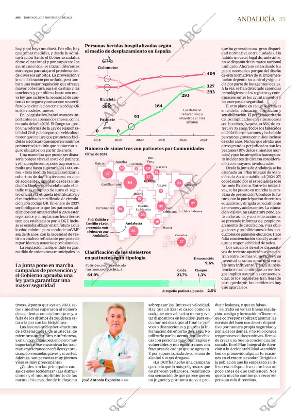 ABC SEVILLA 02-11-2025 página 35