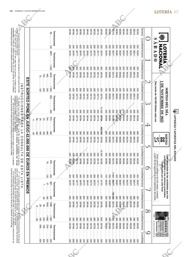 ABC SEVILLA 02-11-2025 página 67
