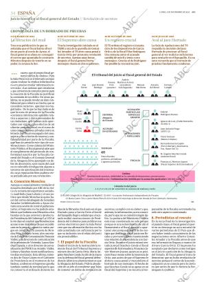 ABC SEVILLA 03-11-2025 página 34
