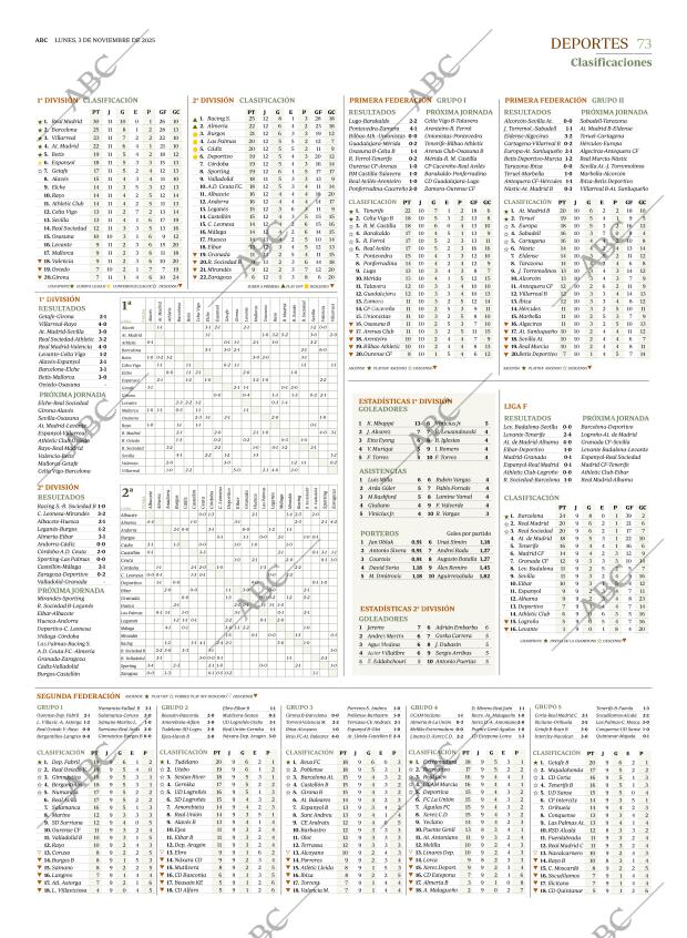 ABC SEVILLA 03-11-2025 página 73