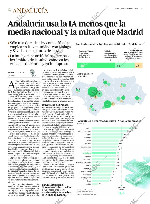 ABC CORDOBA 04-11-2025 página 12