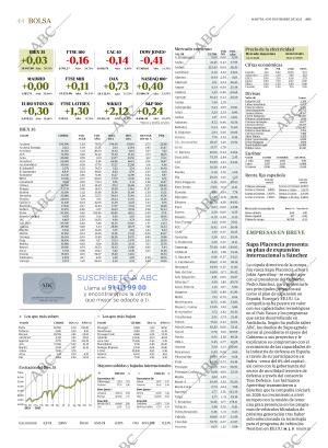 ABC CORDOBA 04-11-2025 página 44