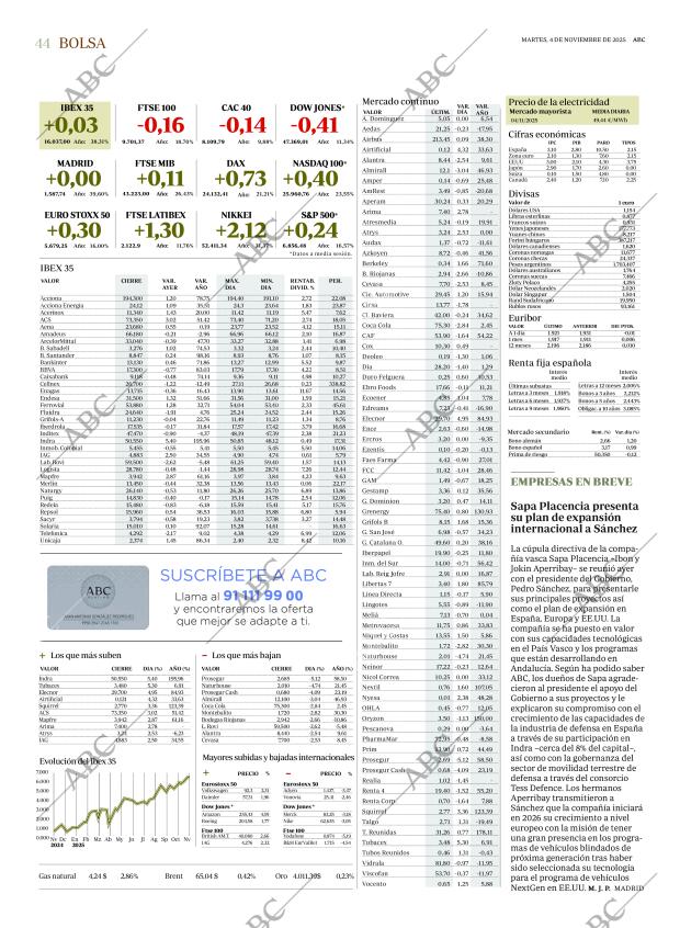 ABC CORDOBA 04-11-2025 página 44