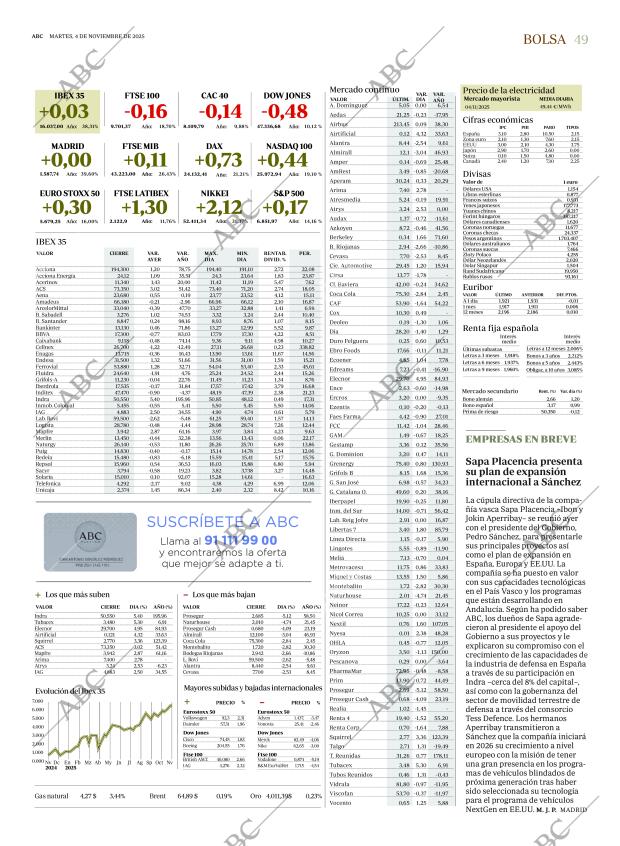 ABC SEVILLA 04-11-2025 página 49