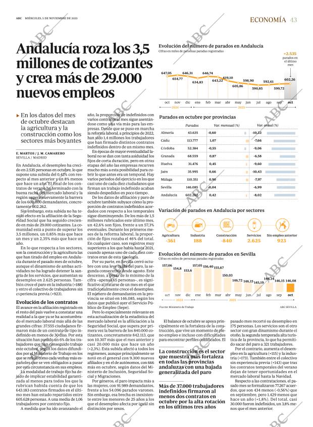 ABC CORDOBA 05-11-2025 página 43