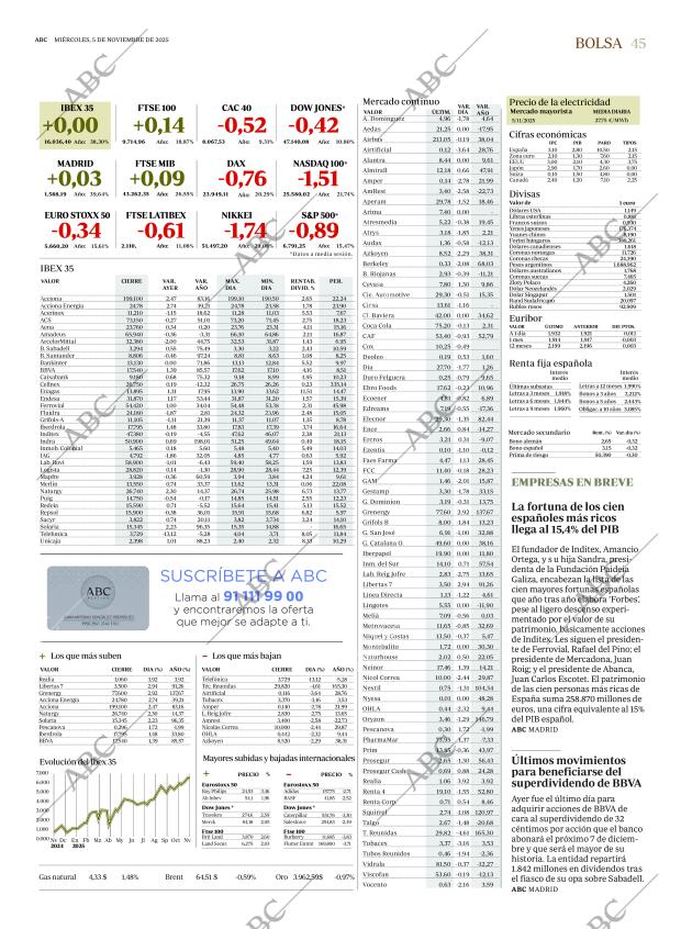 ABC CORDOBA 05-11-2025 página 45
