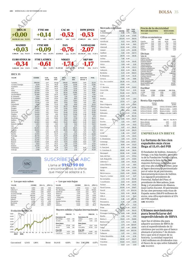 ABC MADRID 05-11-2025 página 35
