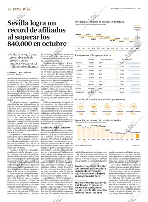 ABC SEVILLA 05-11-2025 página 46