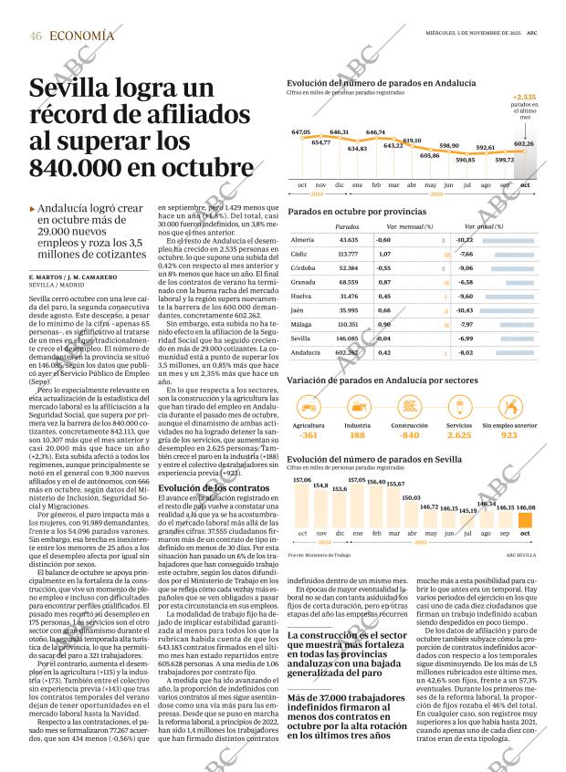 ABC SEVILLA 05-11-2025 página 46