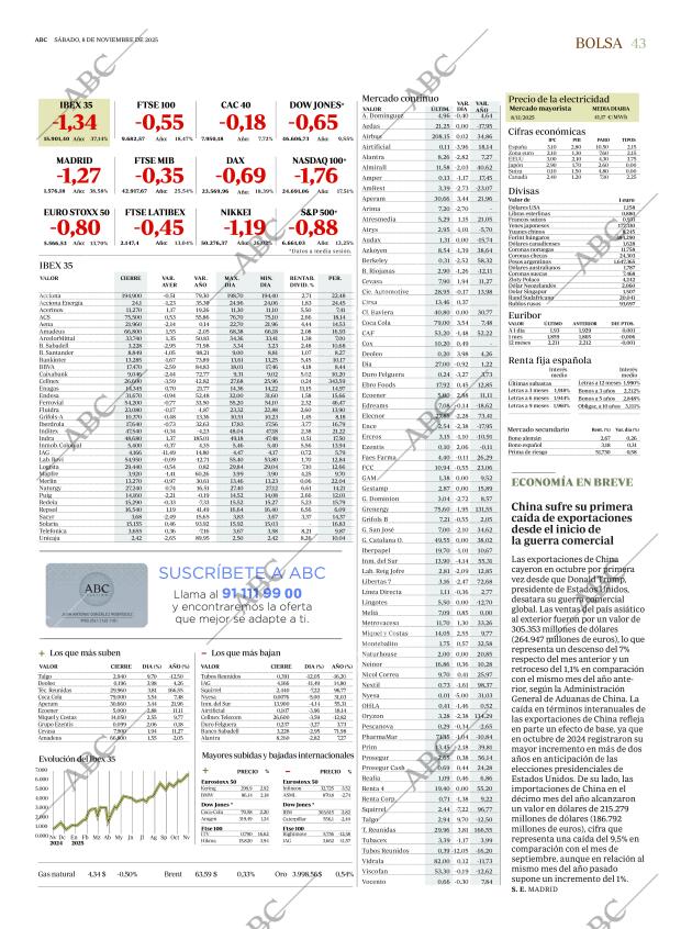 ABC CORDOBA 08-11-2025 página 43