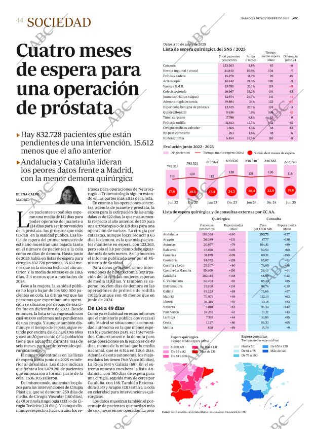 ABC CORDOBA 08-11-2025 página 44