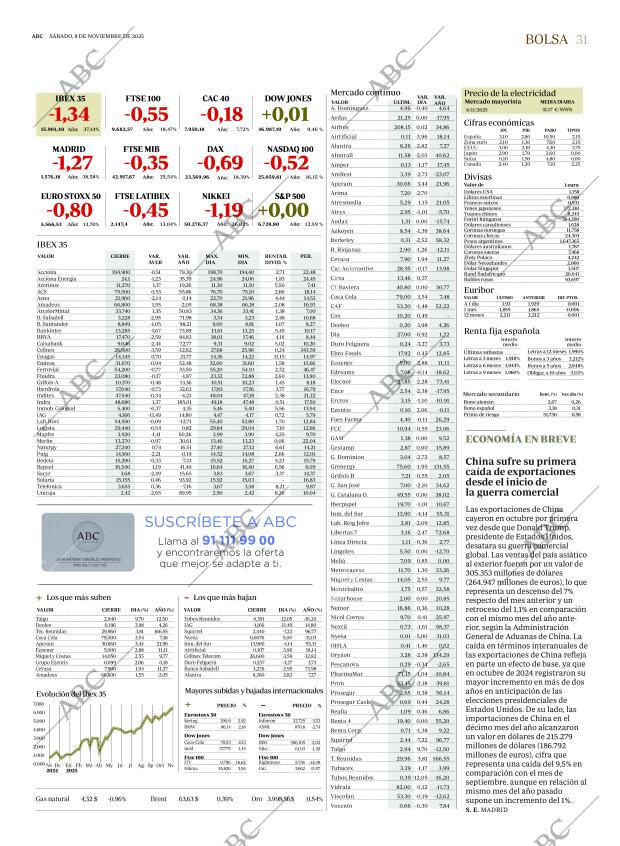 ABC MADRID 08-11-2025 página 31