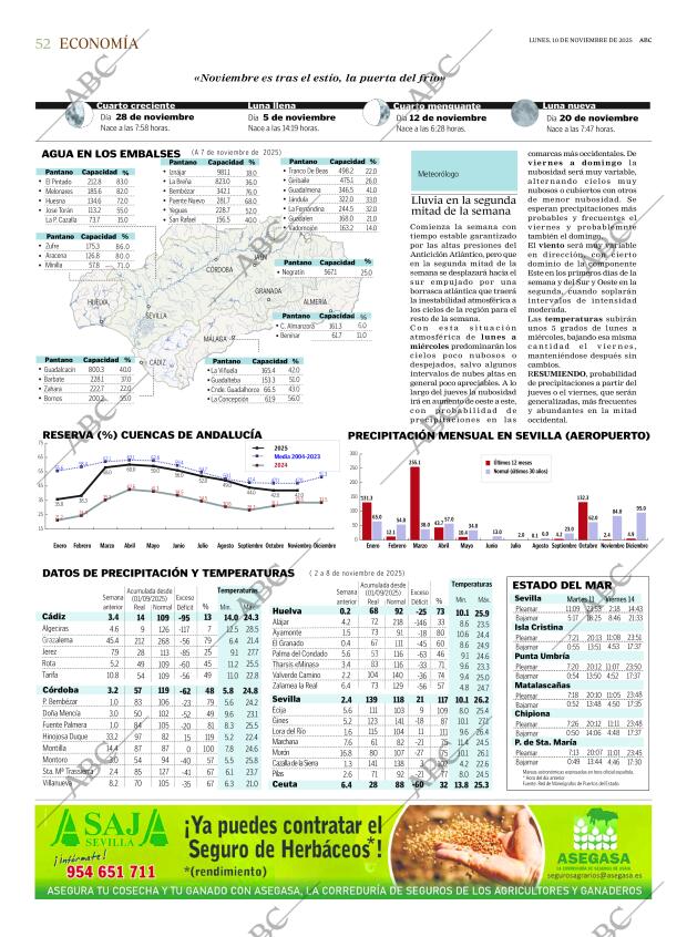 ABC SEVILLA 10-11-2025 página 52