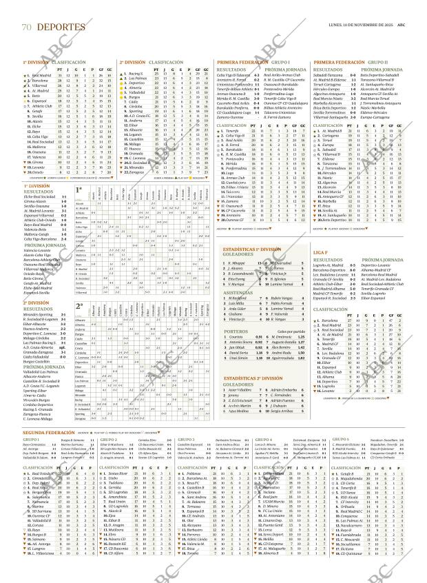 ABC SEVILLA 10-11-2025 página 70
