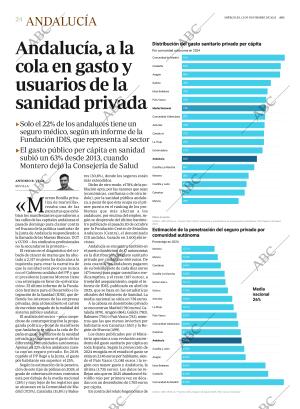 ABC SEVILLA 12-11-2025 página 24