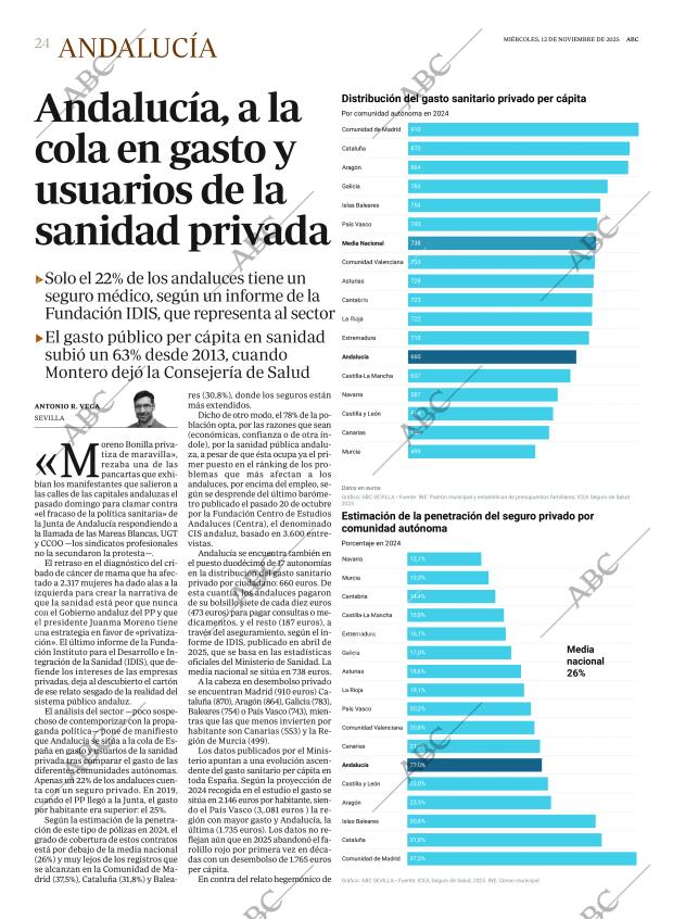 ABC SEVILLA 12-11-2025 página 24