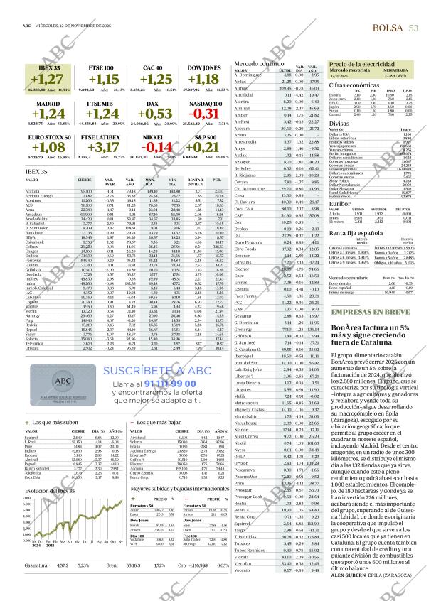 ABC SEVILLA 12-11-2025 página 53