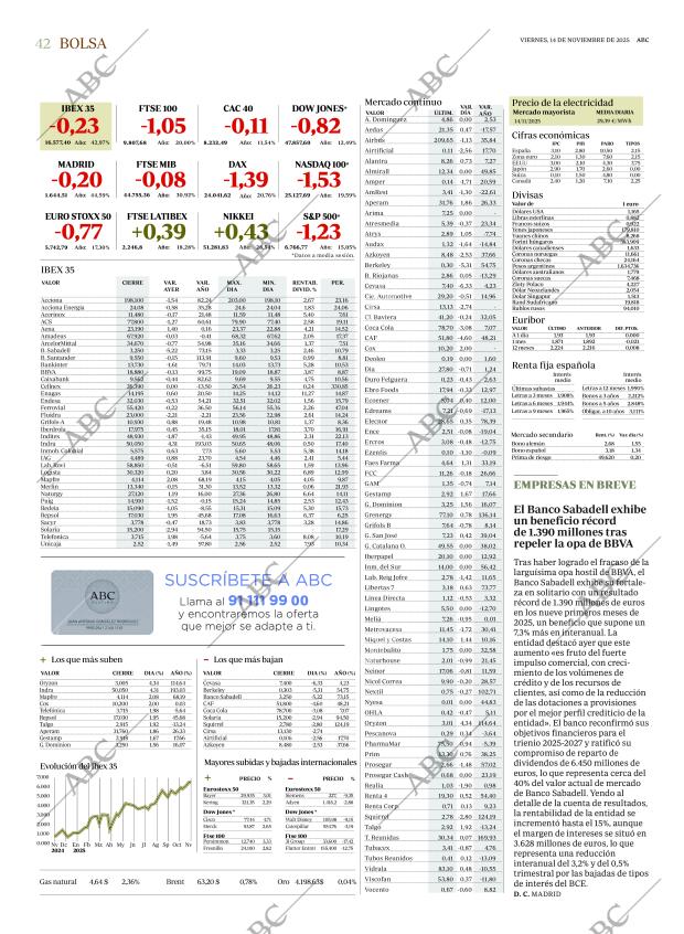 ABC CORDOBA 14-11-2025 página 42