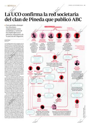 ABC SEVILLA 14-11-2025 página 14