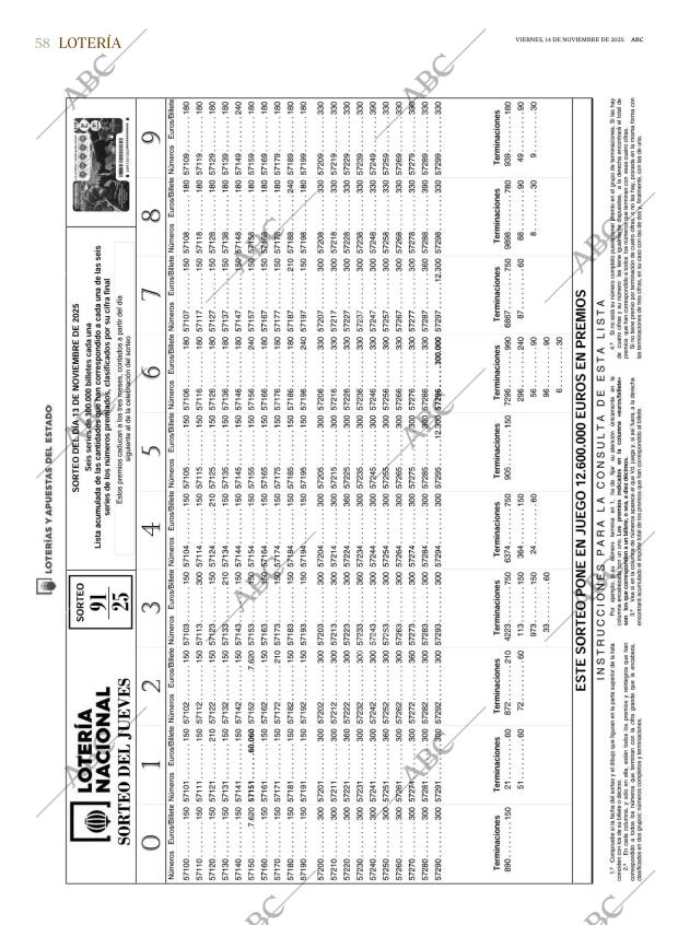 ABC SEVILLA 14-11-2025 página 58
