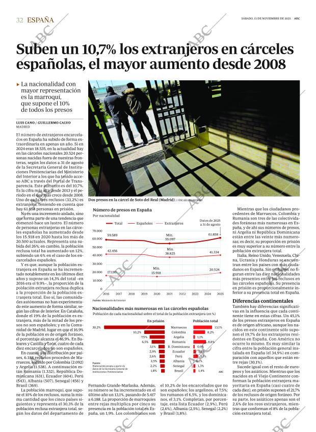 ABC CORDOBA 15-11-2025 página 32