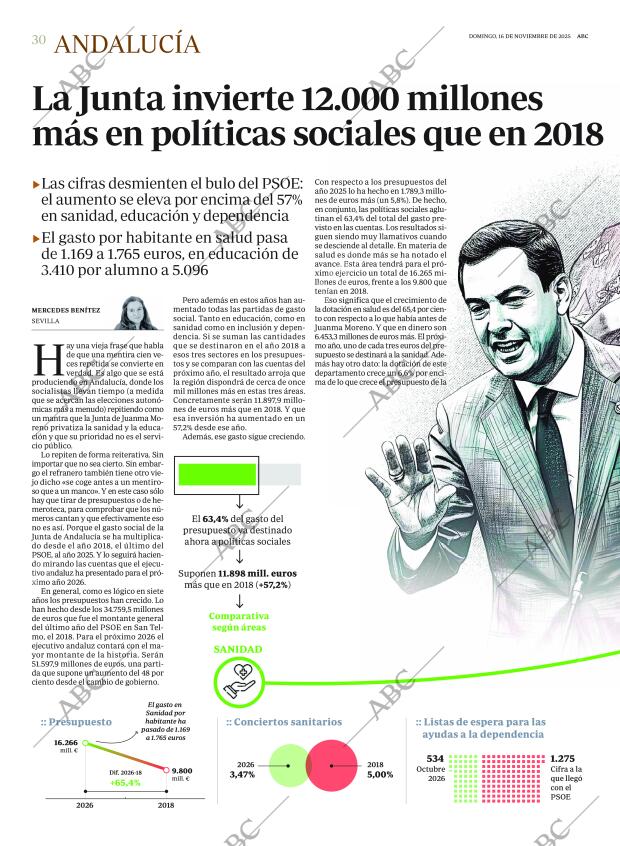 ABC SEVILLA 16-11-2025 página 30