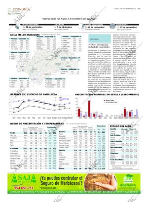 ABC SEVILLA 17-11-2025 página 52