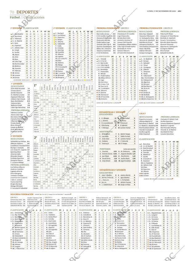 ABC SEVILLA 17-11-2025 página 70