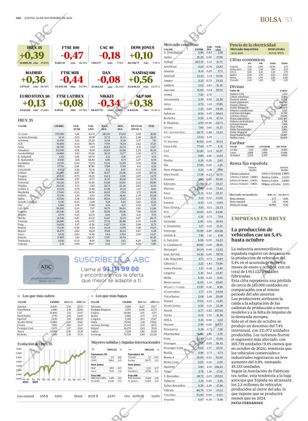 ABC SEVILLA 20-11-2025 página 53