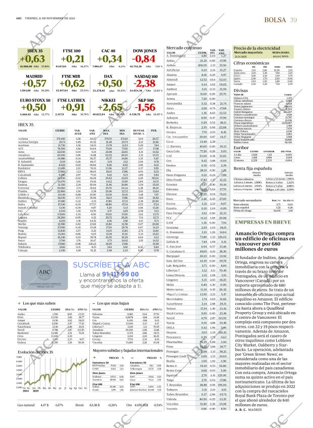 ABC MADRID 21-11-2025 página 39