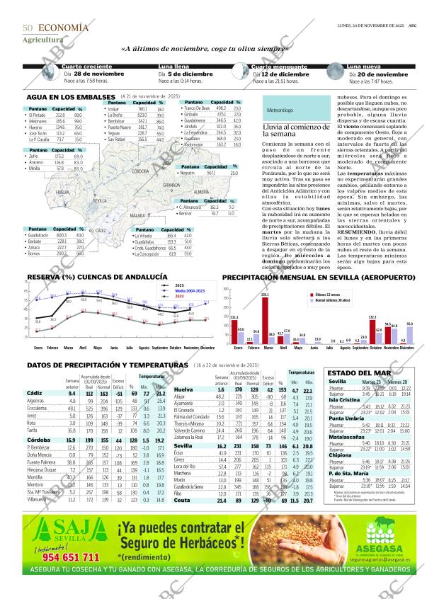 ABC SEVILLA 24-11-2025 página 50