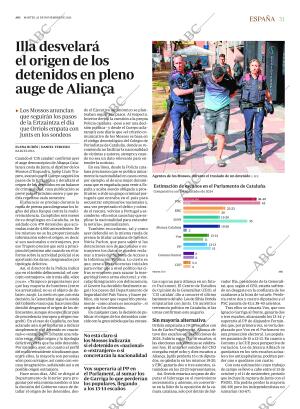 ABC CORDOBA 25-11-2025 página 31