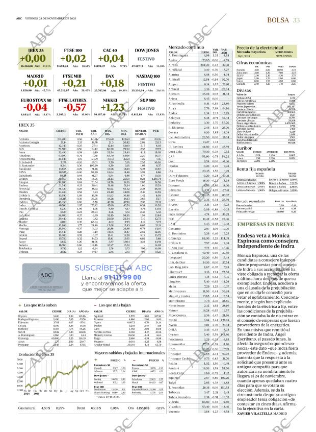 ABC MADRID 28-11-2025 página 33