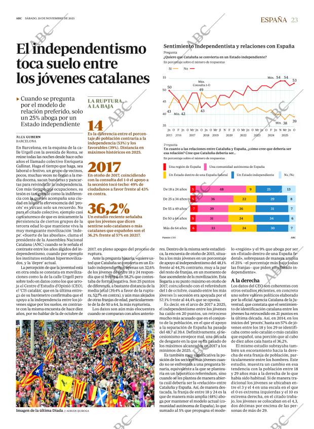 ABC MADRID 29-11-2025 página 23